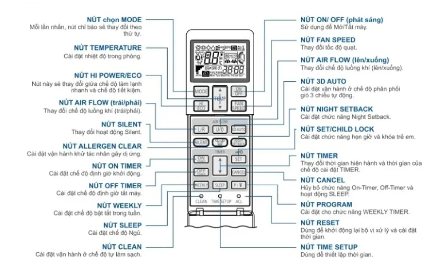 Hẹn giờ tắt điều hòa mitsubishi